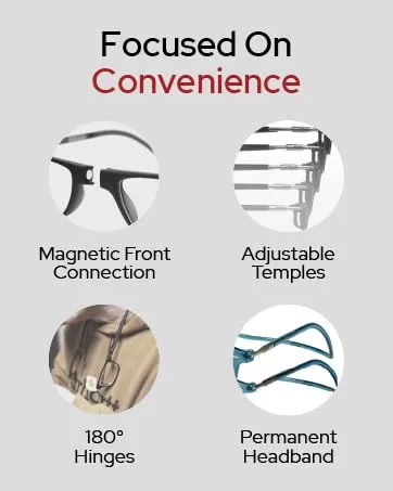 Clic Magnetic Reading Glasses for Men or Women Computer Readers Classic (S-M Matte Tortoise 2.50 Magnification) Matte Tortoise 2.5 x - focused on convenience