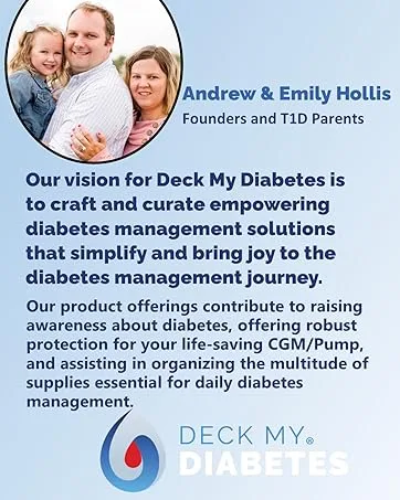 Dexcom G7 GripShield Flexible and Reusable CGM Armor-Protection from Accidental Bumps (Aqua) - Founders