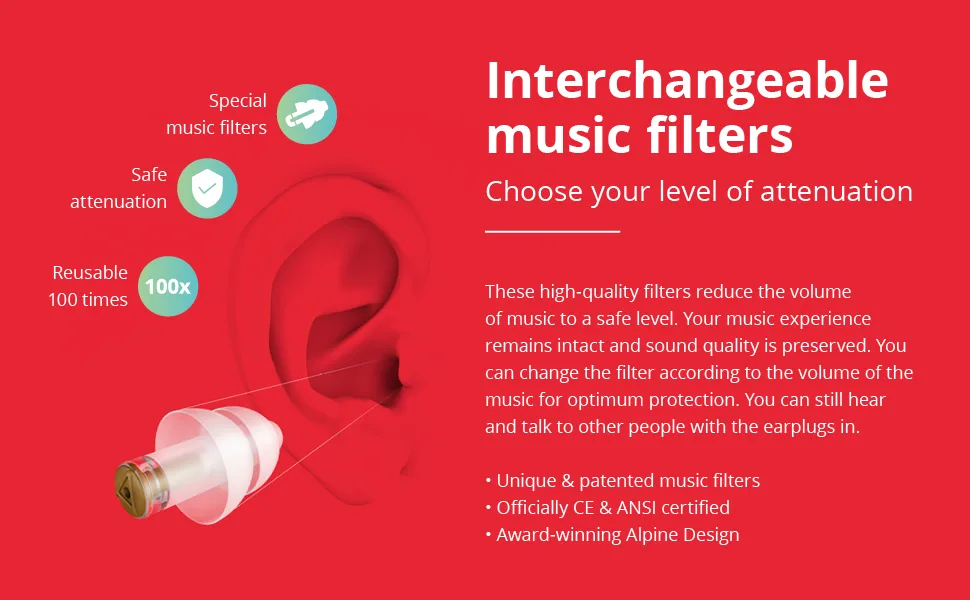 Alpine MusicSafe - High Fidelity Earplugs for Musicians - 2 Interchangeable Filter Sets: 19 & 22 dB - Professional Musician Hearing Protection - Transparent Standard-transparent - MusicSafe Module 2