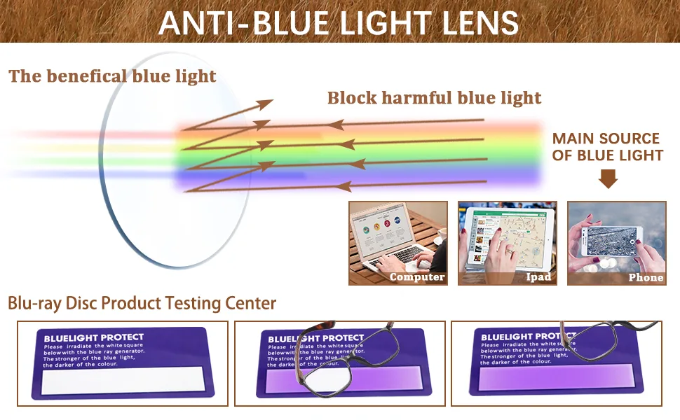 COJWIS Progressive Multifocus Reading Glasses Blue Light Blocking for Women Men Spring Hinge Computer Readers (2Color 1.50) 2color 1.5 x - Progressive Reading Glasses