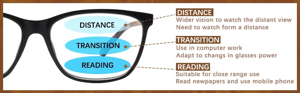 COJWIS Progressive Multifocus Reading Glasses Blue Light Blocking for Women Men Spring Hinge Computer Readers (2Color 1.50) 2color 1.5 x - reading glasses
