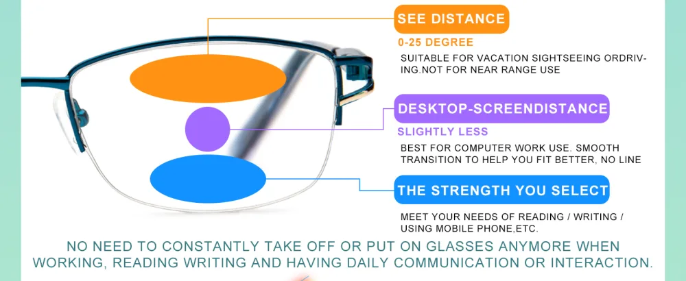 LianSan Metal Zero Top Progressive Multifocus Reading Glasses - for Women Half-Rim Blue Light Blocking Readers Clear Top Pink 2.50 Pink 2.5 Diopters - product information 28