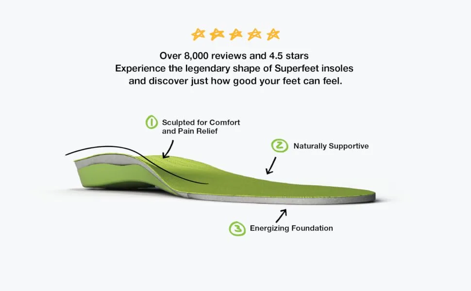 Superfeet BLUE Professional-Grade Orthotic Shoe Inserts for Medium Thickness and Arch Insole, Blue, 9.5-11 Men / 10.5-12 Women - powerstep slimtech anti-odor superfeet premium height gel memory foam compression easyfeet cushion