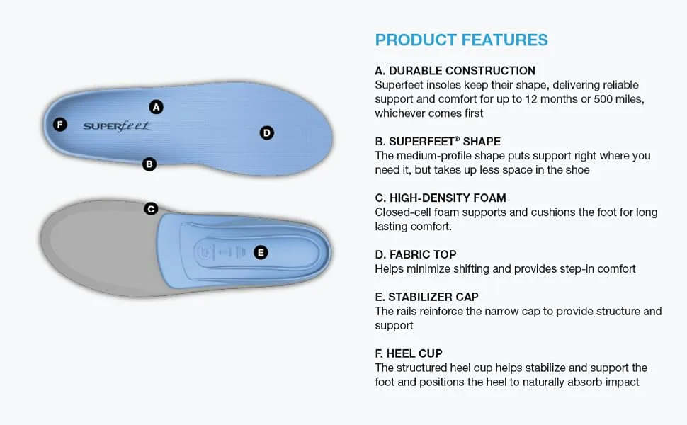 Superfeet BLUE Professional-Grade Orthotic Shoe Inserts for Medium Thickness and Arch Insole, Blue, 9.5-11 Men / 10.5-12 Women - superfeet