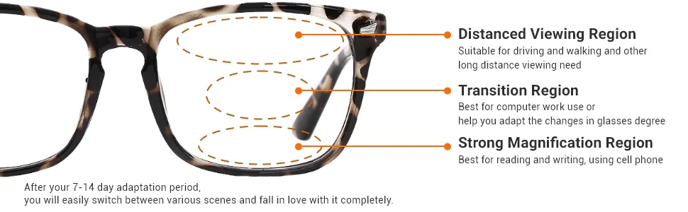 TIJN Progressive Multifocus Reading Glasses for Women Anti Blue Light Blocking Readers Vintage Square Nerd Eyeglasses 01-leopard 1.5 x - product information 5