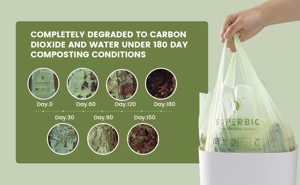 SUPERBIO 1.6 Gallon Compostable Handle Tie Garbage Bags, 50 Count, Small Trash Bags With Handles Certified by BPI and OK Compost 1.6 Gallon, 50 count - Biodegrade Bags