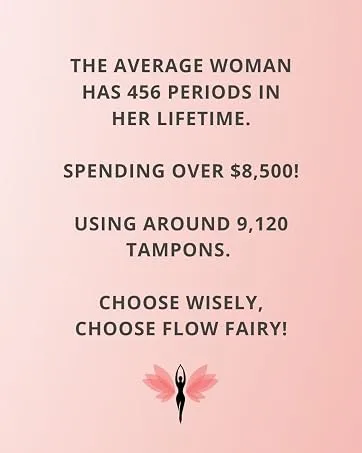Reusable Menstrual Cup with Applicator for Easy Insertion - 100% Medical Grade Silicone Period Cup and Period Cup Applicator - Menstrual Cup Applicator + Cup - 12 Hour Wear (Small) - Save money with Flow Fairy Menstrual Cup