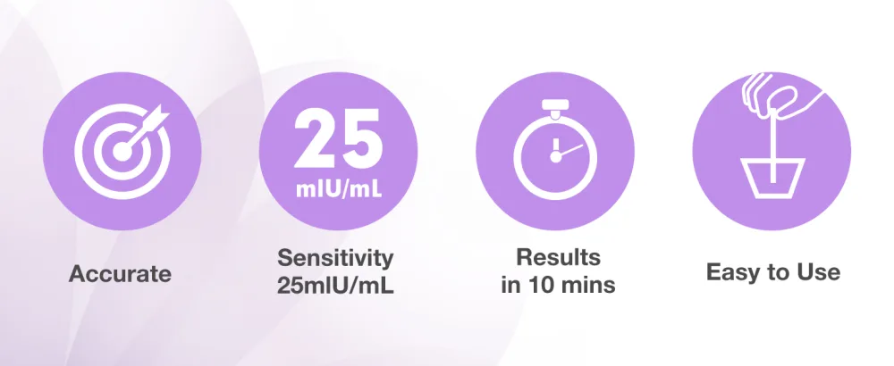 Easy Home FSH Menopause Test: 10 FSH Test Strips - Understand Your Ovarian Reserve and Optimize Conception Timing at Home - FSH Test