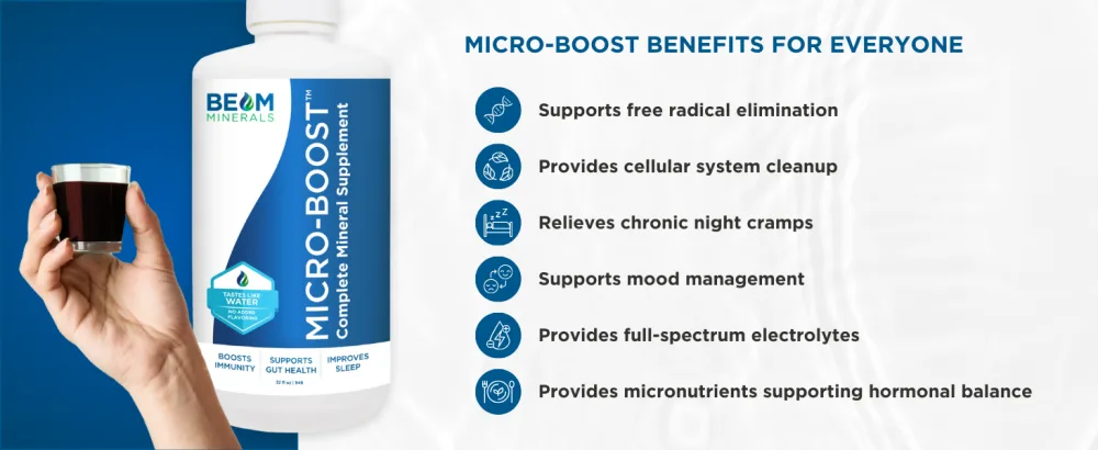 BEAM Minerals Micro-BOOST Humic Mineral Blend | Plant-Based Multi Minerals Supplement & Electrolytes Liquid | Micronutrients Supplements | Deficiency Support | Pure Natural Antioxidant | Keto Friendly Electrolyze & Micro-boost - Advanced Electrolyte & Micronutrient Support