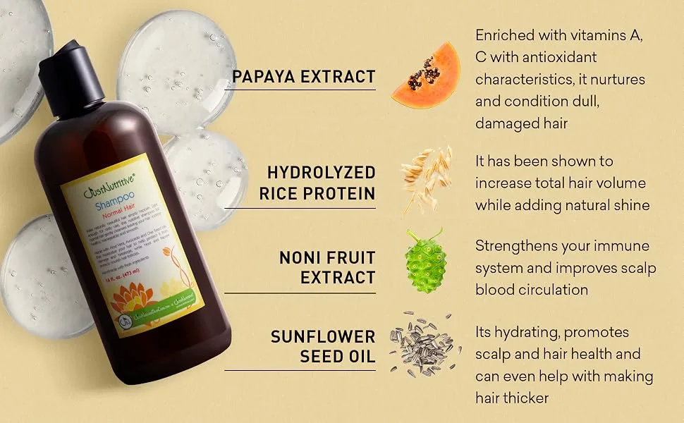 Just Nutritive Normal Hair Shampoo | Best Shampoo for Normal Hair Types | Leaves Hair Fresh & Great - vitamin c antioxidants damaged hair natural shine improves scalp hydrating thicker hair