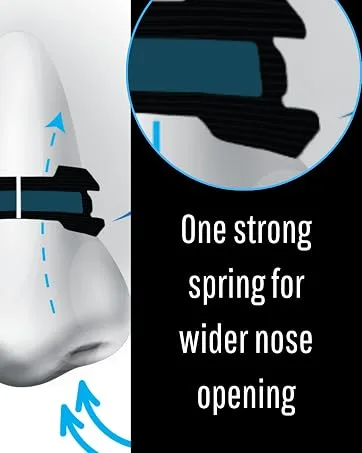Nose Strips for Breathing. Nasal Strips for Snoring. Airevolution Anti Snoring Devices Designed to Perform as a Better Snoring Solution with More Spring Effect and Strong Adhesion. Works Day and Night 30 - Nasal dilators