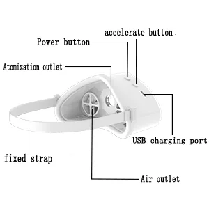 4 in 1 Anti snoring Devices 2024 New Atomization snoring Solution Right Amount Fog Adjustable Wind Force Sleep Apnea Devices for Comfortable Sleep - Anti Snoring