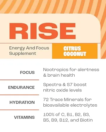 Mantra By Zahler Game-Changing Great-Tasting Sugar-Free Hydration Supplement Lemonade Flavor 30 Servings. - mantra labs rise hydration energy drink powder