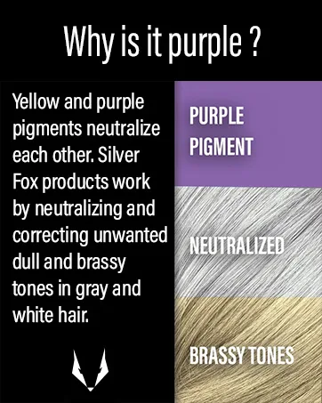 Silver Fox Complete Men's Grooming Collection - why is silver fox purple infographic
