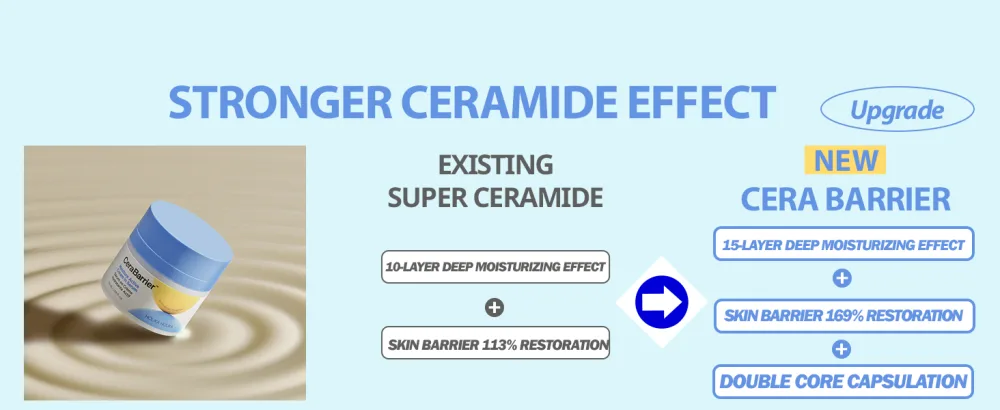 CeraBarrier Moisture Active Skincare Line (Toner) - product information 14