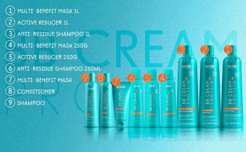 Rich e Professional | Liso BB Cream Kit | Pure Active Ingredients And Extraordinary Shine | (3x) 250 ml / 8.4 fl.oz. - BB CREAM