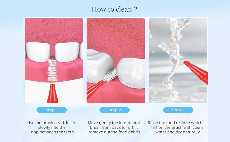 Gum Brushes go Between Teeth Tight Interdental Slim Brushes with 360 Angled Soft Bristles Brace Floss Cleaner Cleaning Tools 2 Size - how to use