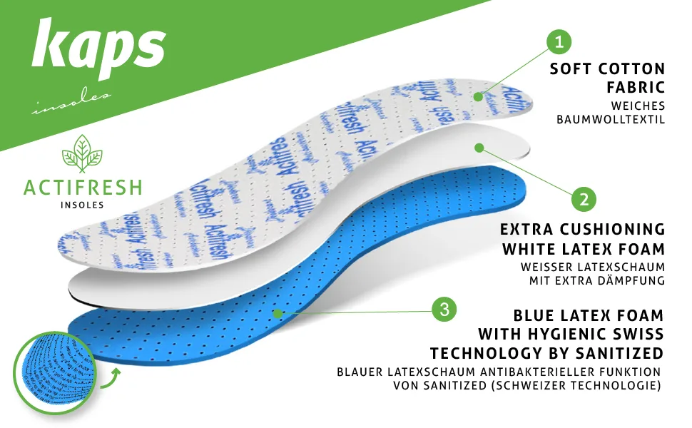 Smell Free Shoe Insoles Hygienic Technology by Sanitized Made in Europe Kaps Actifresh - trim
