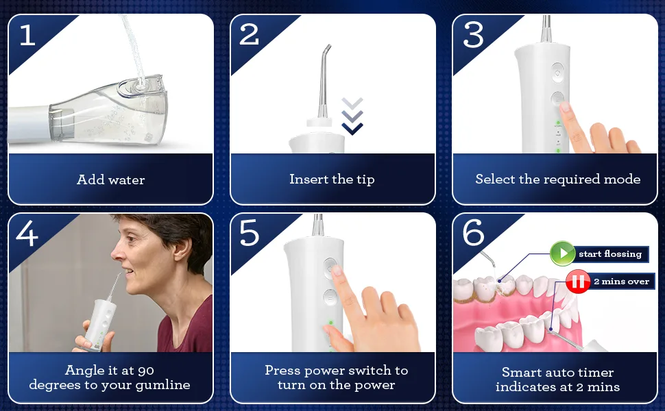 GuruNanda Advanced Dental Water Flosser 2.0 (R3100) (without UV Light) 300 ml White - GuruNanda