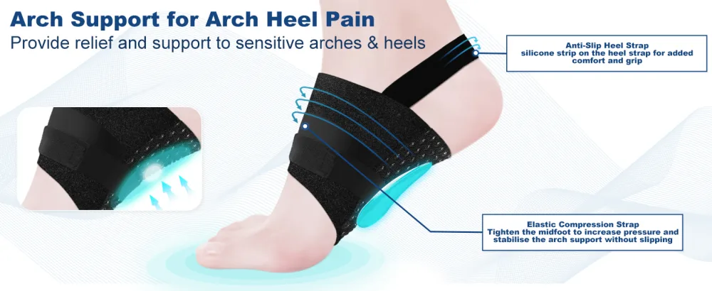 Arch Support Inserts Braces for Plantar Fasciitis Relief Upgraded Arch Support Compression Bands Orthotics Arch Sleeves with Gel Pad for Feet Flat Fallen & High Arches Foot Arch Support One Size - arch support bands with inserts for women men