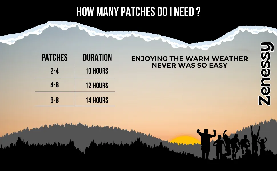 Natural Protection Patches for Outdoor Activities - Safe and Effective for Adults - Zesnessy Mosquito