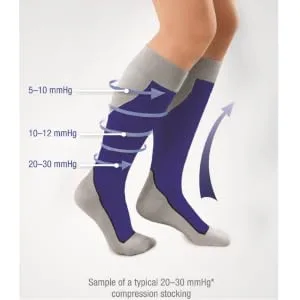 JOBST Opaque Knee High with SoftFit Technology Band 15-20 mmHg Compression Stockings Closed Toe X-Large Cranberry - product information 5