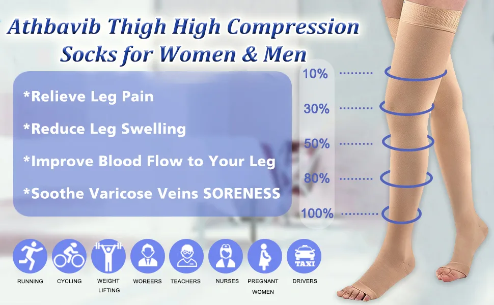 Thigh High 20-32 mmHg Compression Stocking Toeless Compression Socks for women & men circulation with Silicone Dot Band Beige X-Large(1 Pair) - thigh high compression socks