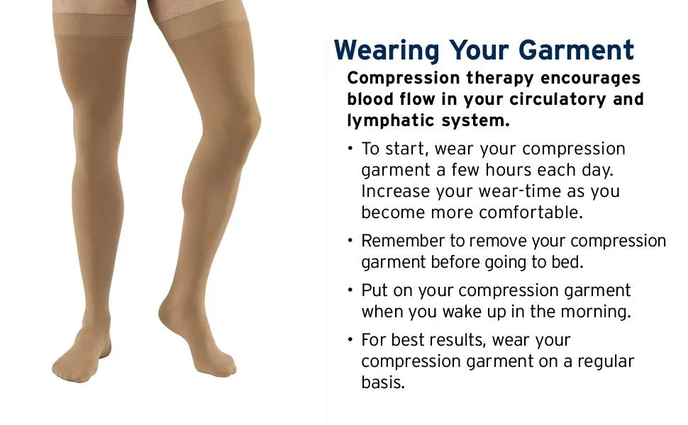 BSN Medical 115760 JOBST Compression Hose Thigh High 15-20 mmHg Closed Toe Small Midnight Navy - compression