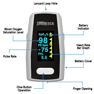 Santamedical Generation 2 Fingertip Pulse Oximeter with Batteries and Lanyard - pulse oximeter fingertip oximeter blood oxygen saturation monitor fda approved meter finger