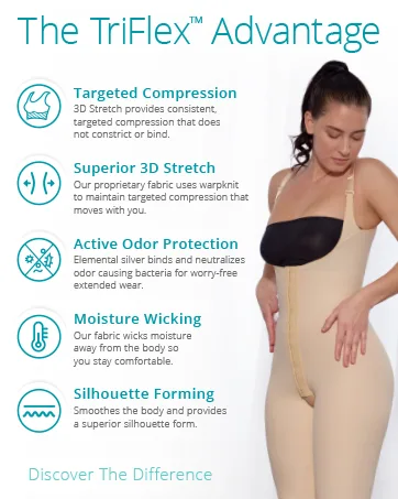 Marena Recovery Panty-Length Post Surgical Compression Girdle with High-Back - TriFlex Advantage
