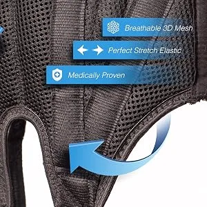 Double Hernia Support Truss for Men Slim White Adjustable Straps Belt with Compression Pads Groin Brace Band (Small) - Truss Description