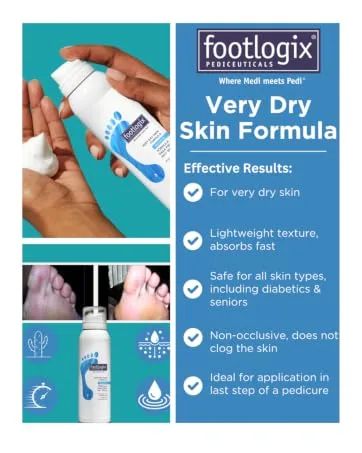 FOOTLOGIX Massage Formula Lotion 8.45 oz - product information 3