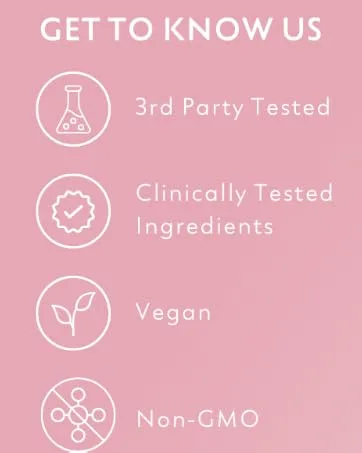 Beets+ 100% Organic Beet Root Powder Blend with Vitamins & Prebiotics for Blood Pressure Support - Beetroot Juice Powder for Heart Health - Get to know us