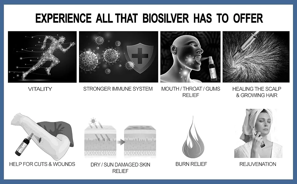 BIOSILVER | Colloidal Silver Liquid | 500 ppm Extra Strength 8 oz with Spray Bottle | Immune & Stem Cell Support | Wound Care & Superior Healing - BIOSILVER
