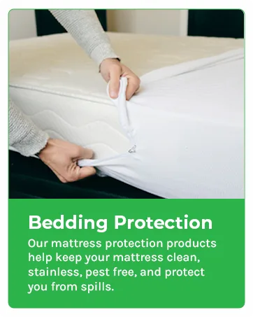Magic Finish Natural Enzyme-Based no rinse Floor Cleaner eats away grease buildup in tile and grout- Biodegradable formula(Gallon Ready to use) - Bedding Protection