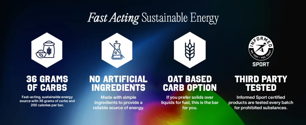 Bare Performance Nutrition BPN Go Bar Oat Based Endurance Training Bar 36g of Carbohydrates and 200 Calories Per Bar 12 Bars Per Box Original Oat - BPN Go Bar Solid Endurance Fuel Oat Bar