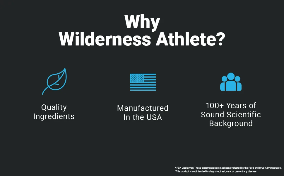 Wilderness Athlete - H.E.R.O. | Hydrate Energize Recharge Overcome - Energy Powder with Zero Sugar - Hydration Electrolyte Mix with 1000mg of Vitamin C (10ct. Box) - Wilderness Athlete