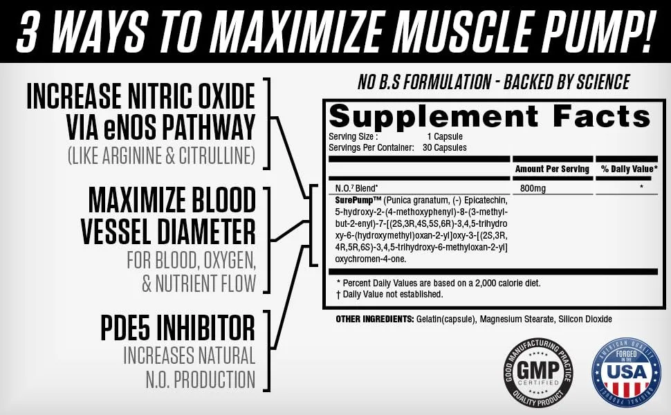 Steel Supplements N.O.7 | Nitric Oxide Formula | Blood Flow | Vascular Support | Pumps & Muscle Fullness | 30 Capsules - product information 9