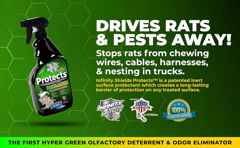 Protects™ Olfactory Deterrent & Odor Eliminator - Prevents Rats from Chewing Wires Cables Harnesses & Nesting. Drives Pests Away Without Harm 65 oz Concentrated (Peppermint) - Infinity Shields Protects Pest Olfactory Deterrent & Odor Eliminator
