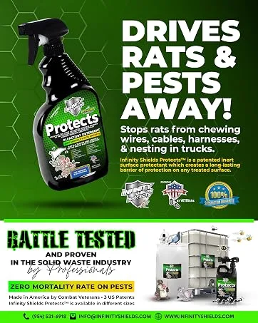Protects™ Olfactory Deterrent & Odor Eliminator - Prevents Rats from Chewing Wires Cables Harnesses & Nesting. Drives Pests Away Without Harm 65 oz Concentrated (Peppermint) - Protects pro