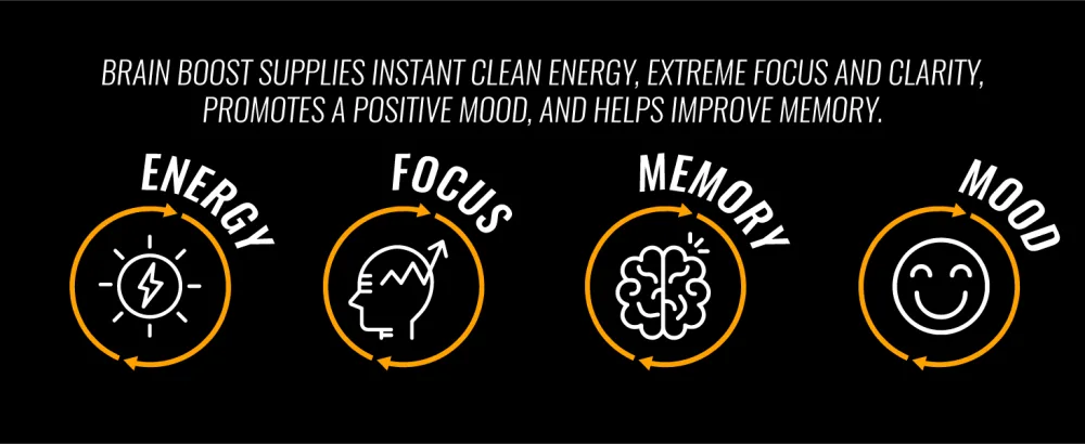 Brain Boost Tropical Punch Sweetened w/Stevia Supplement for Focus Faster Processing Energy & Performance w/ 18 Nootropics - 30 Servings Tropical Blast Sweetened with Stevia - CLEAN ENERGY, FOCUS, MOOD, AND MEMORY
