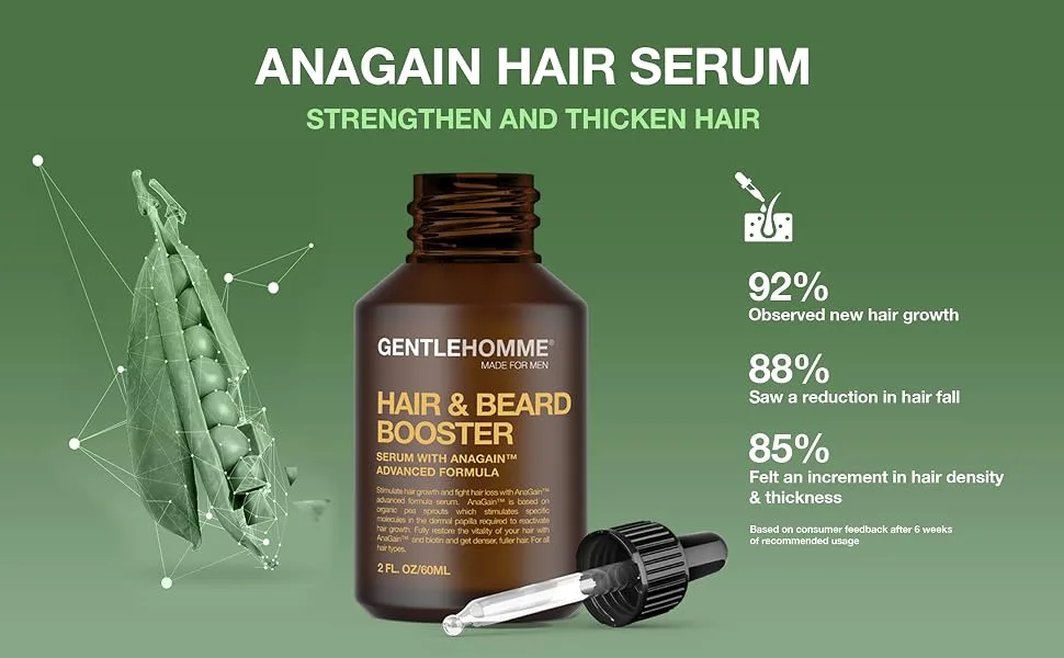 Anagain Hair & Beard Growth Serum - Advanced Formula with Biotin & Castor Oil for Thicker Fuller Regrowth - 60 mL - ANAGAIN HAIR SERUM