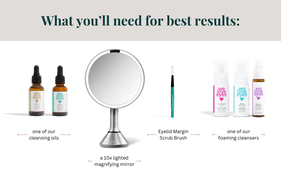 We Love Eyes - Eyelid Margin Scrub Brush - Ideal for scrubbing away debris and eyelid margin cleansing. - EYELID MARGIN SCRUB BRUSH WE LOVE EYES