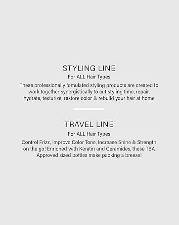Peter Coppola A-keratin Express Smoothing Treatment - Formaldehyde-free Formula for Straight Voluminous or Curly Hair Effects Up to 1.5 Months - Peter Coppola