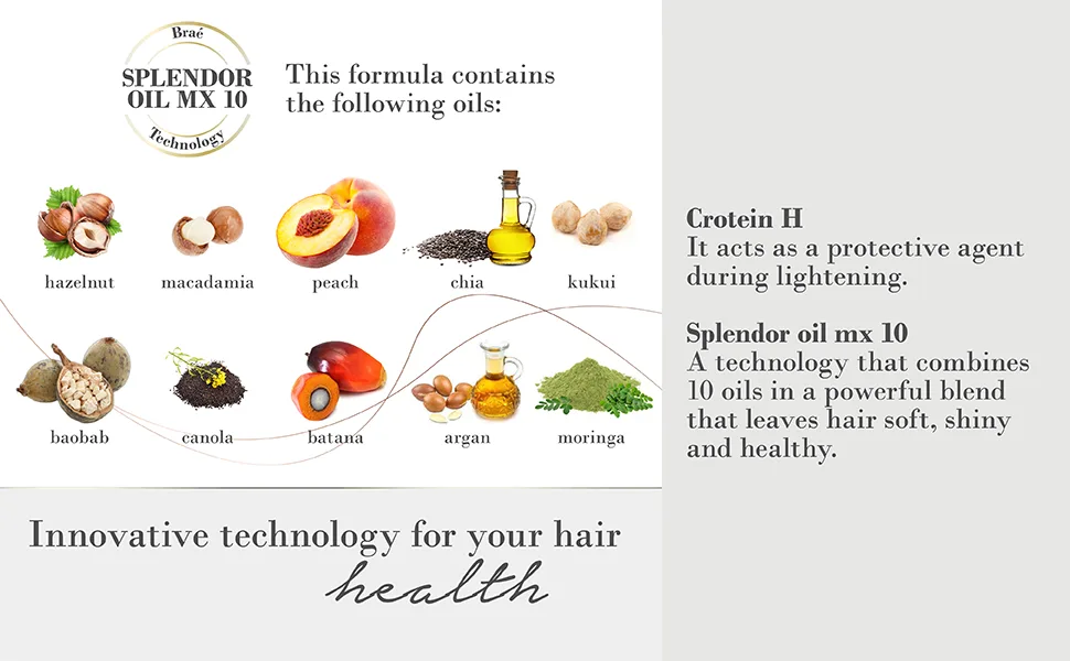 BRA Wanna Be Blond Shiny-Blond Developer - Ox 10 Vol.3% 30.43 fl.oz Gentle Formula for Even Lift and Tone Universal Oxidizer Ox 10 Vol. 3% - product information 12