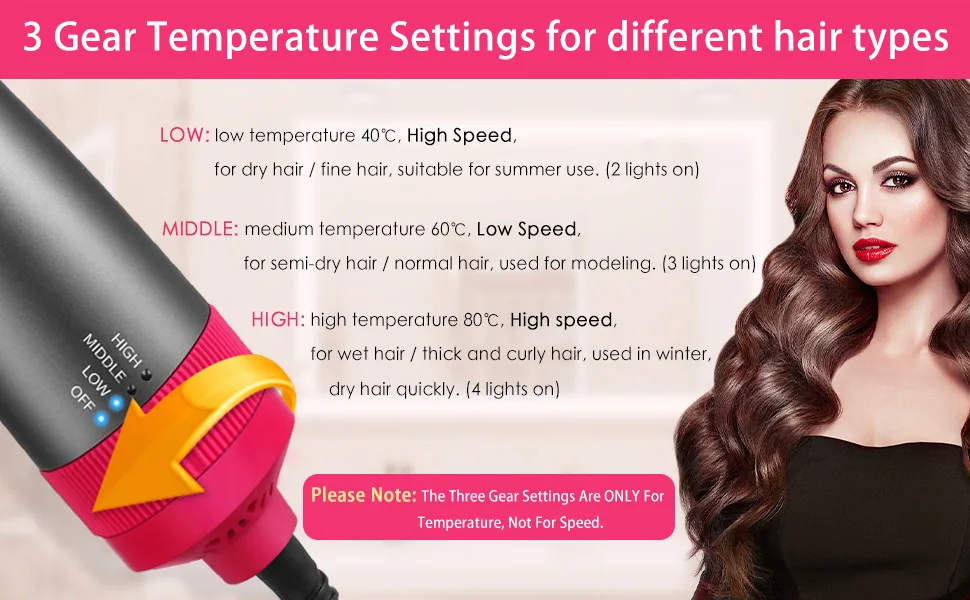 Brightup Blow Dryer Brush & Volumizer with Negative Ionic Technology Detachable & Interchangeable Brush Head Hair Dryer Brush for Curling Smoothing & Styling Heat Protective Glove Included - Hot Air Brush