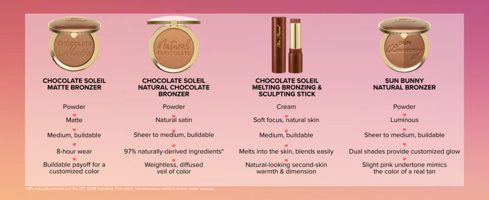 Too Faced Chocolate Soleil Melting Bronzing & Sculpting Stick 0.28 oz. 02 Chocolate Souffle - Chocolate Soleil