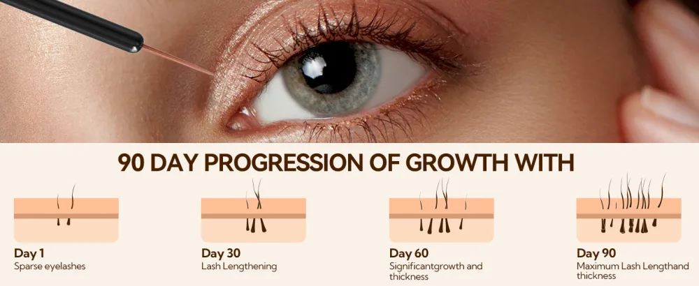 LANBENA Eyelash Growth Serum Advanced Eyelash Treatment Lash Serum for Eyelash Growth Eyebrow Growth Serum Hypoallergenic 0.14 Fl. Oz. Gold - product information 9