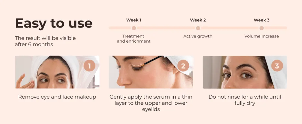Eyelash & Brow Enhancing Serum | Advanced Lash Growth Serum for Fuller Longer Eyelashes & Thicker Brows | Vegan Hydrating Lash Serum 6 ml - 2 fl oz - The VitaLash Eyelash Serum Brow Lash Growth