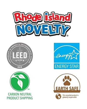 Rhode Island Novelty 1.25" CUPCAKE LIP GLOSS - Rhode Island Novelty Green Initiative
